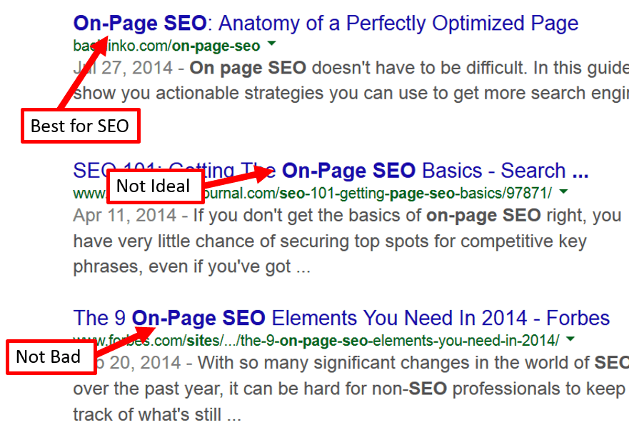 The Ultimate Guide to Off-Page SEO