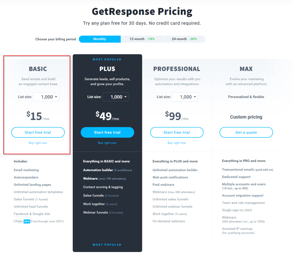 getresponse pricing